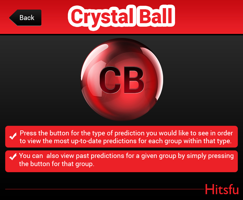 App-Design von Sunil für dieses Projekt | Design #4843030