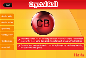 App-Design von Sunil für dieses Projekt | Design: #4843035