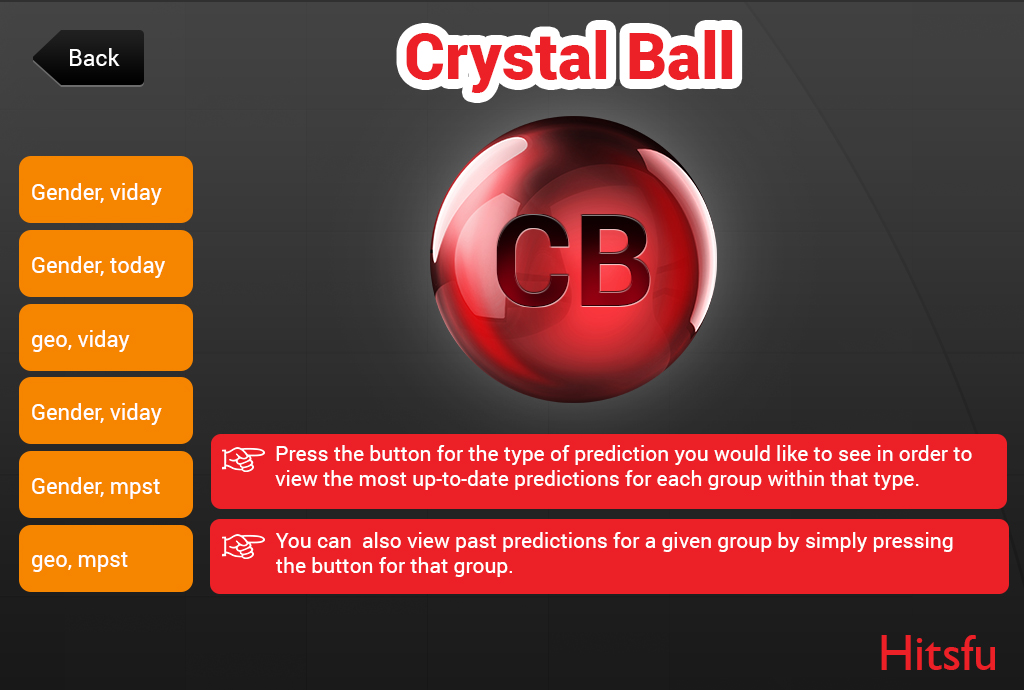 App-Design von Sunil für dieses Projekt | Design #4843044