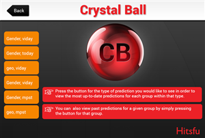 App-Design von Sunil für dieses Projekt | Design: #4852584