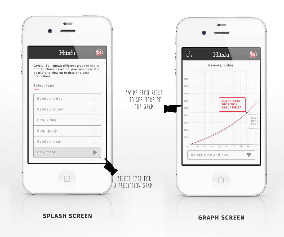 App-Design von timfrankena für dieses Projekt | Design #4821954