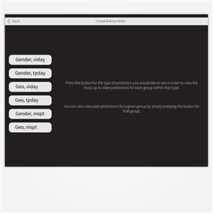 App-Design von betablocker für dieses Projekt | Design: #4804693