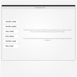 App-Design von betablocker für dieses Projekt | Design: #4804701