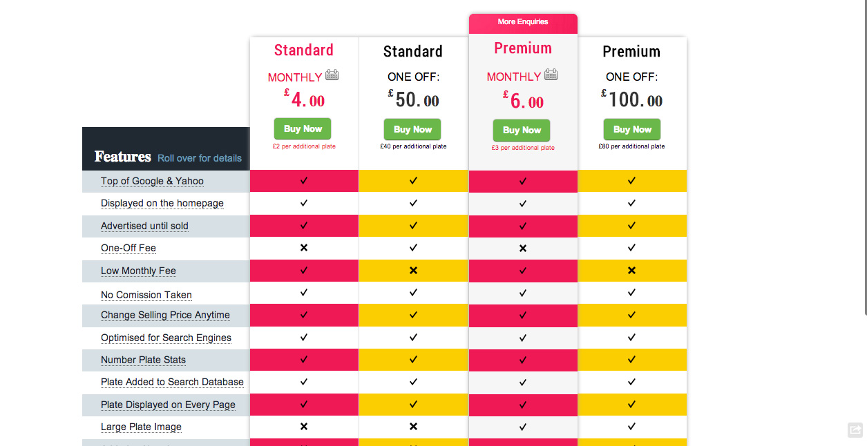 Design Graphique par Andigraphix pour ce projet | Design #1413704