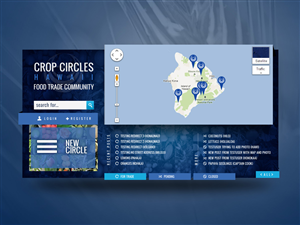 Wordpress Design by Maki