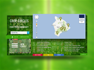 Wordpress Design by Maki for CCH | Design: #1399892