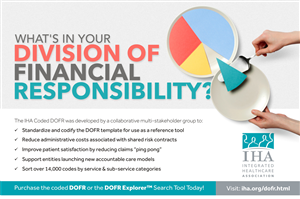 Advertisement Design by Theziners