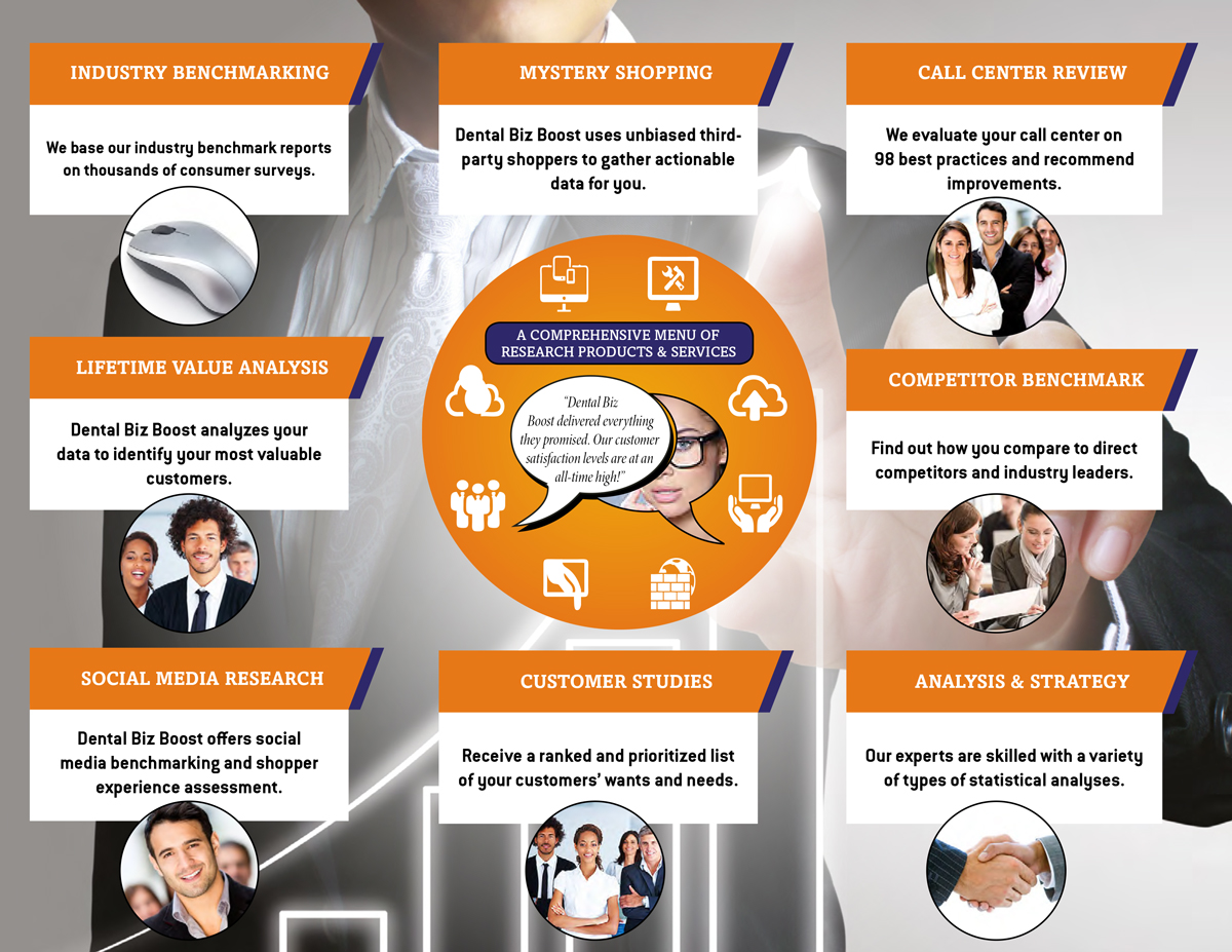 Brochure Design by UrbainFX for this project | Design #4794514