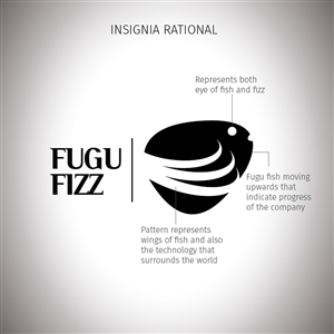 Logo Design by ASR for this project | Design: #4759219