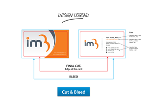 Business Card Design by KZTdesign for iM3 s.r.o. | Design: #5067563