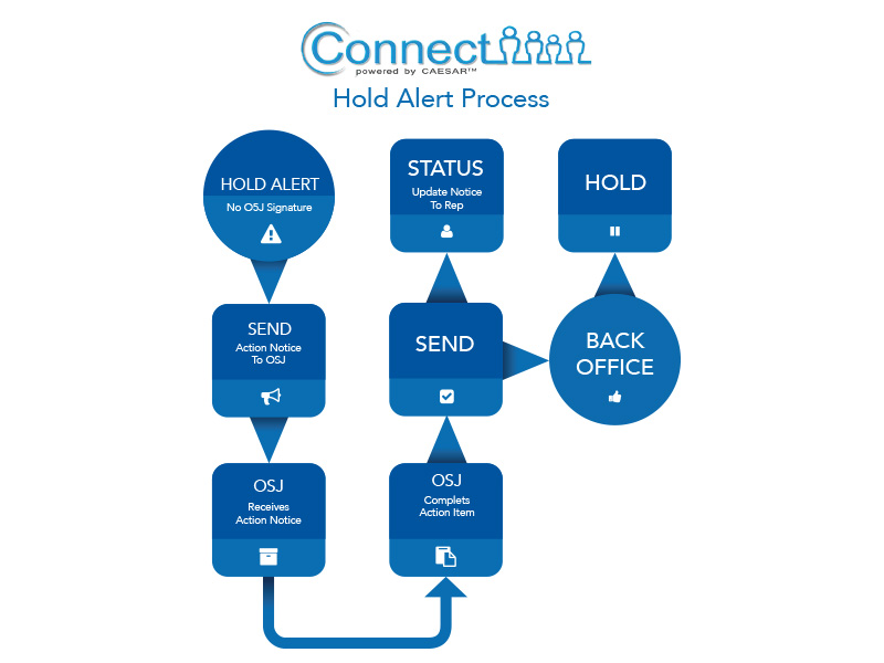 Diseño Con Ilustración por memosaint para Financial Database Services | Diseño #4721852