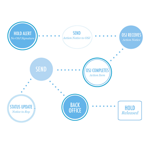 Illustration Design by Begley394 for Financial Database Services | Design: #4715830