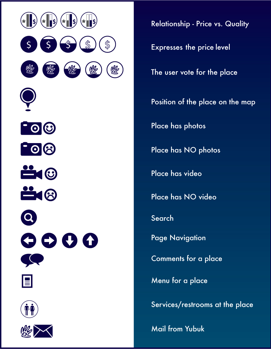 Icon Design by BatterseaBase for Rehm GmbH | Design #241229