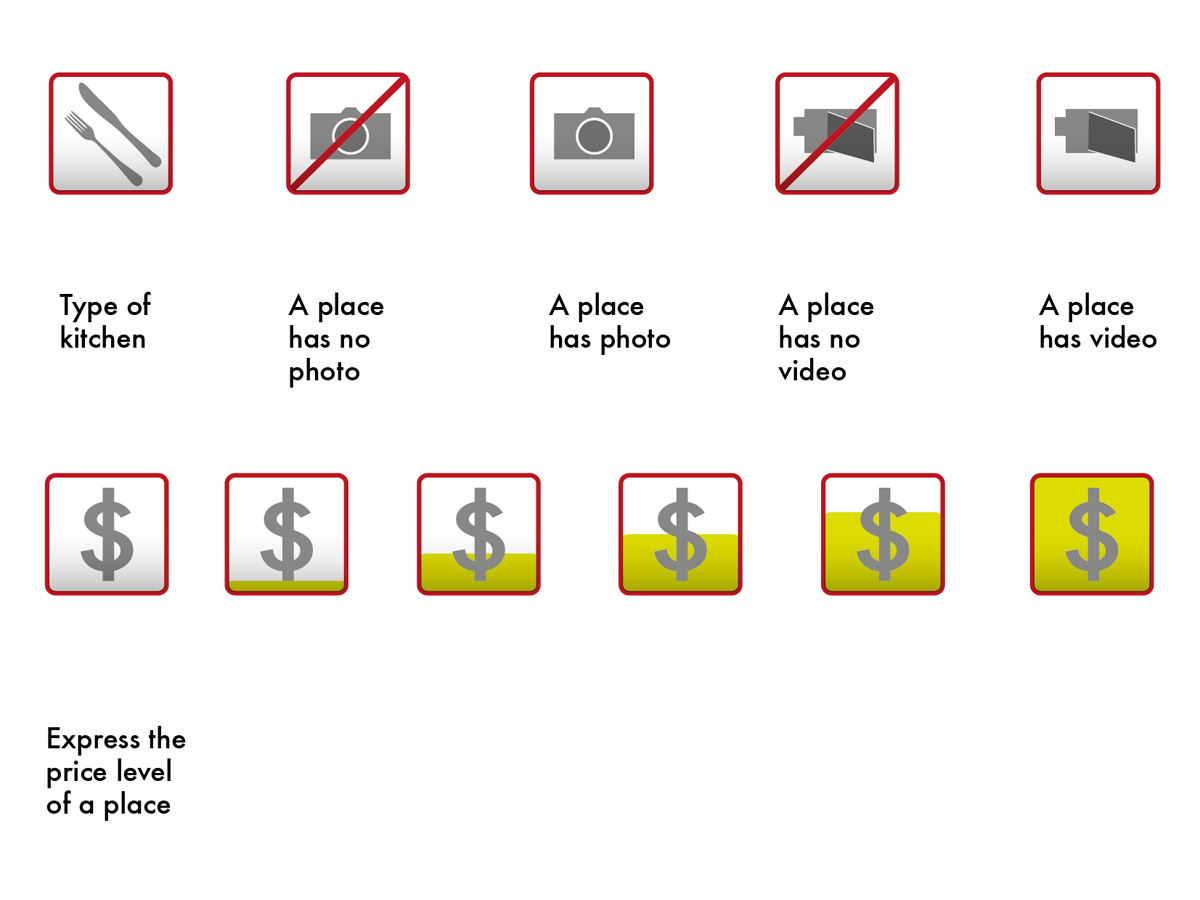 Icon Design by Sciuibidiz Design | BOLOGNA for Rehm GmbH | Design #241115