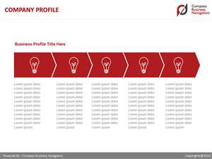 PowerPoint Design by bangraphics for this project | Design: #4749894