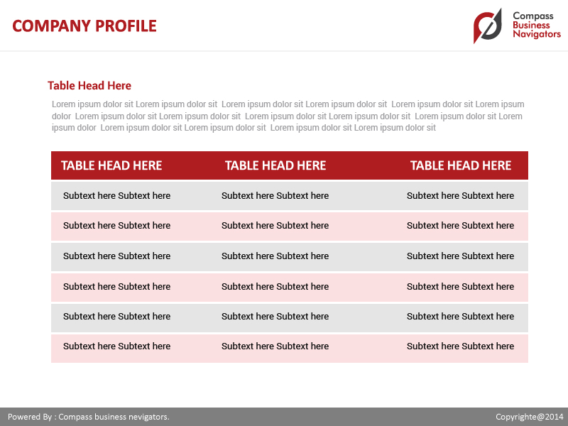 PowerPoint Design by bangraphics for this project | Design #4749901