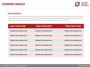 PowerPoint Design by bangraphics for this project | Design: #4749901
