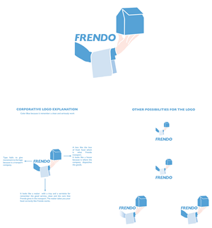 Logo Design by Inspire or Expire