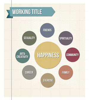 Graphic Design by Katie Nuckols