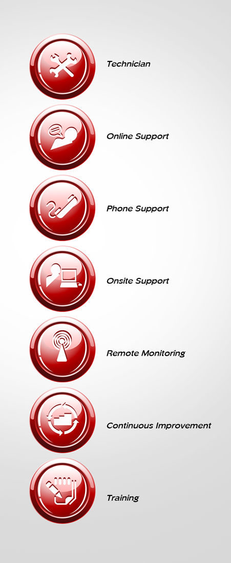 Icon Design by disign for Sheather  Merrigan | Design #222628