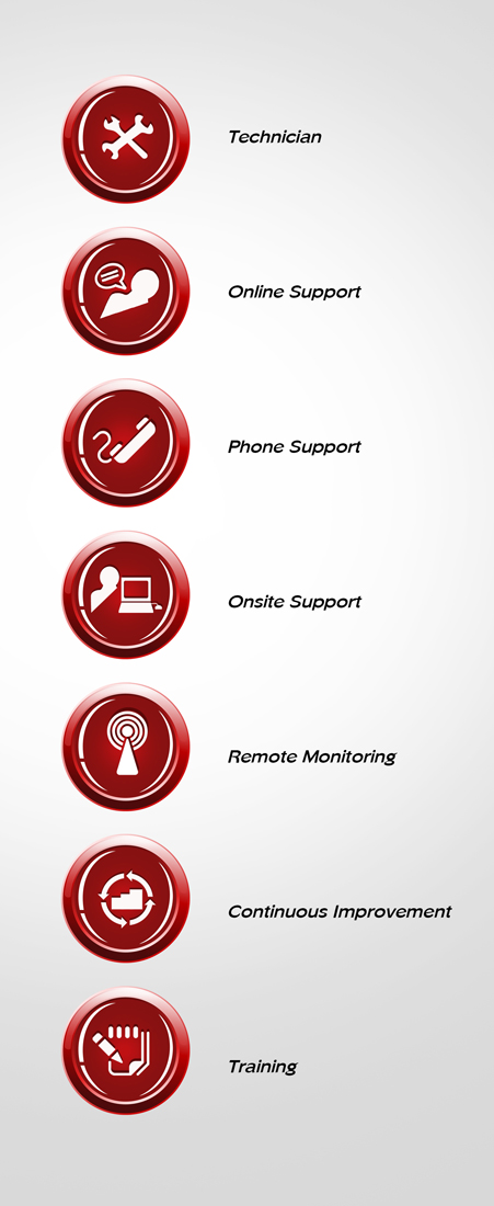 Icon Design by disign for Sheather  Merrigan | Design #222671