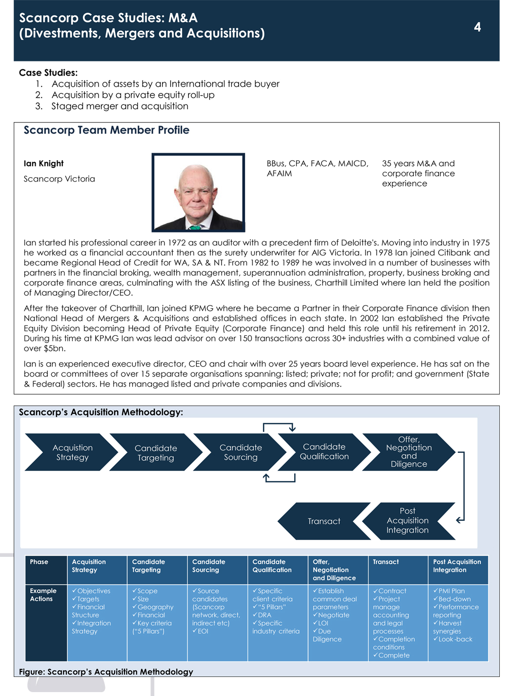 Catalogue Design by ShantNiX for this project | Design #4763128