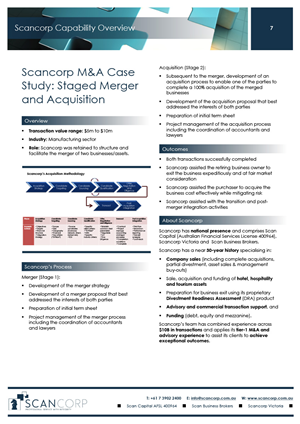 Catalogue Design by jodibeale for this project | Design: #4823800