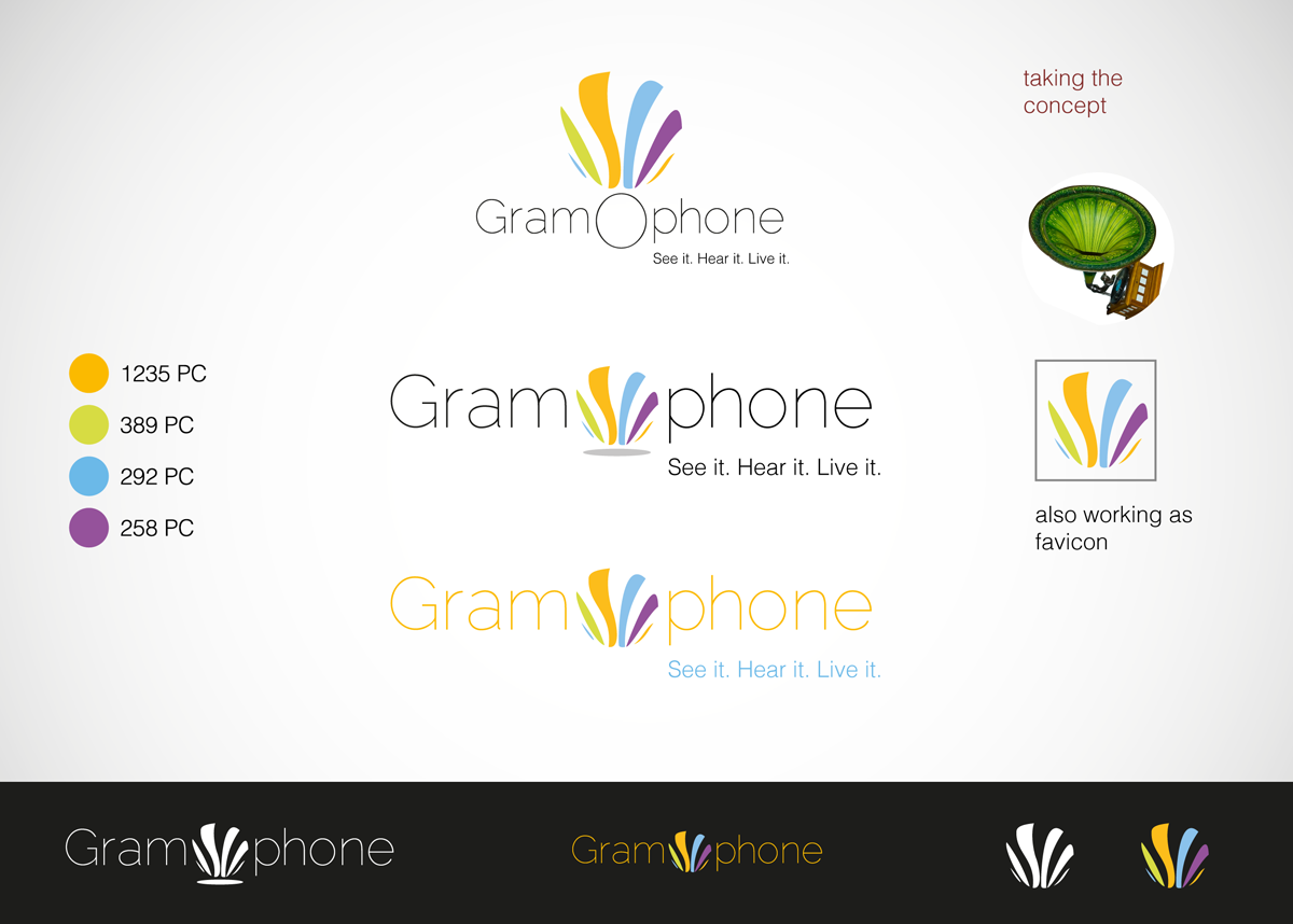 Design de Logo par Pablo Acedo pour Gramophone | Design #1345609