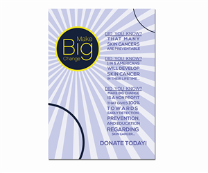 Poster Design by Sandaru for this project | Design: #4748139