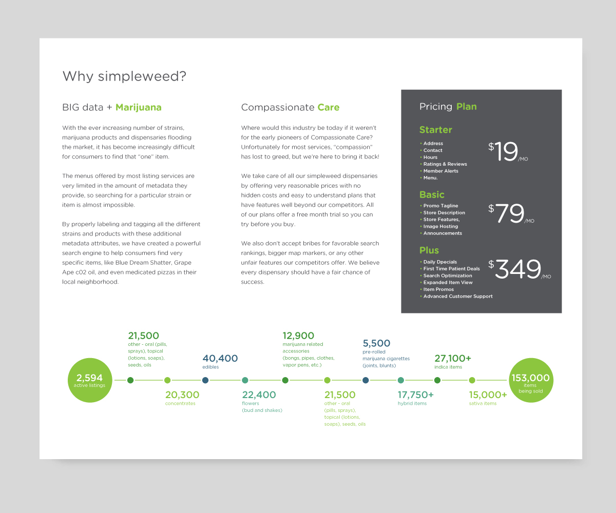 Brochure Design by  maria.design for this project | Design: #4762296