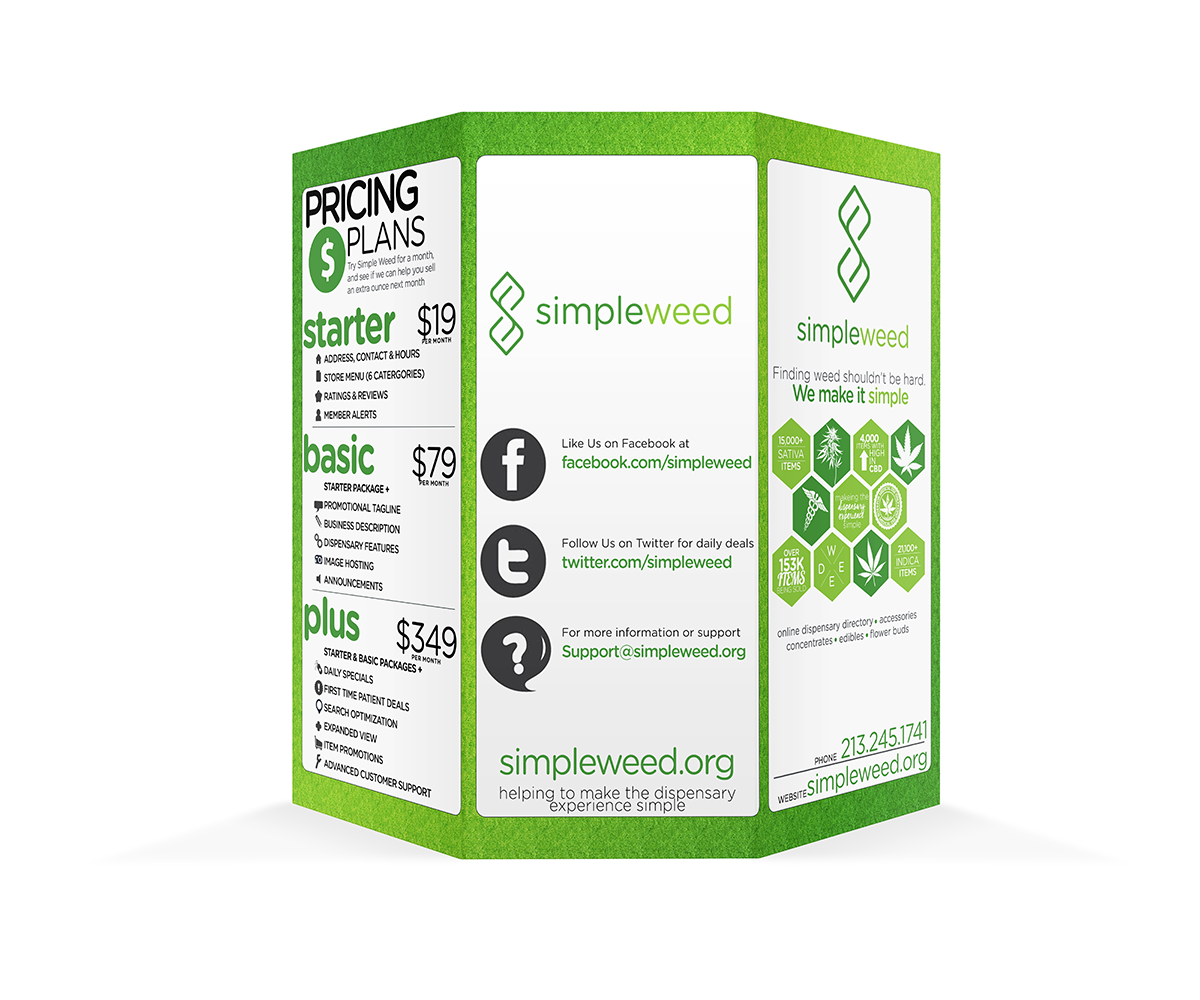 Diseño de Brochure por TheAlexReport para este proyecto | Diseño #4766169