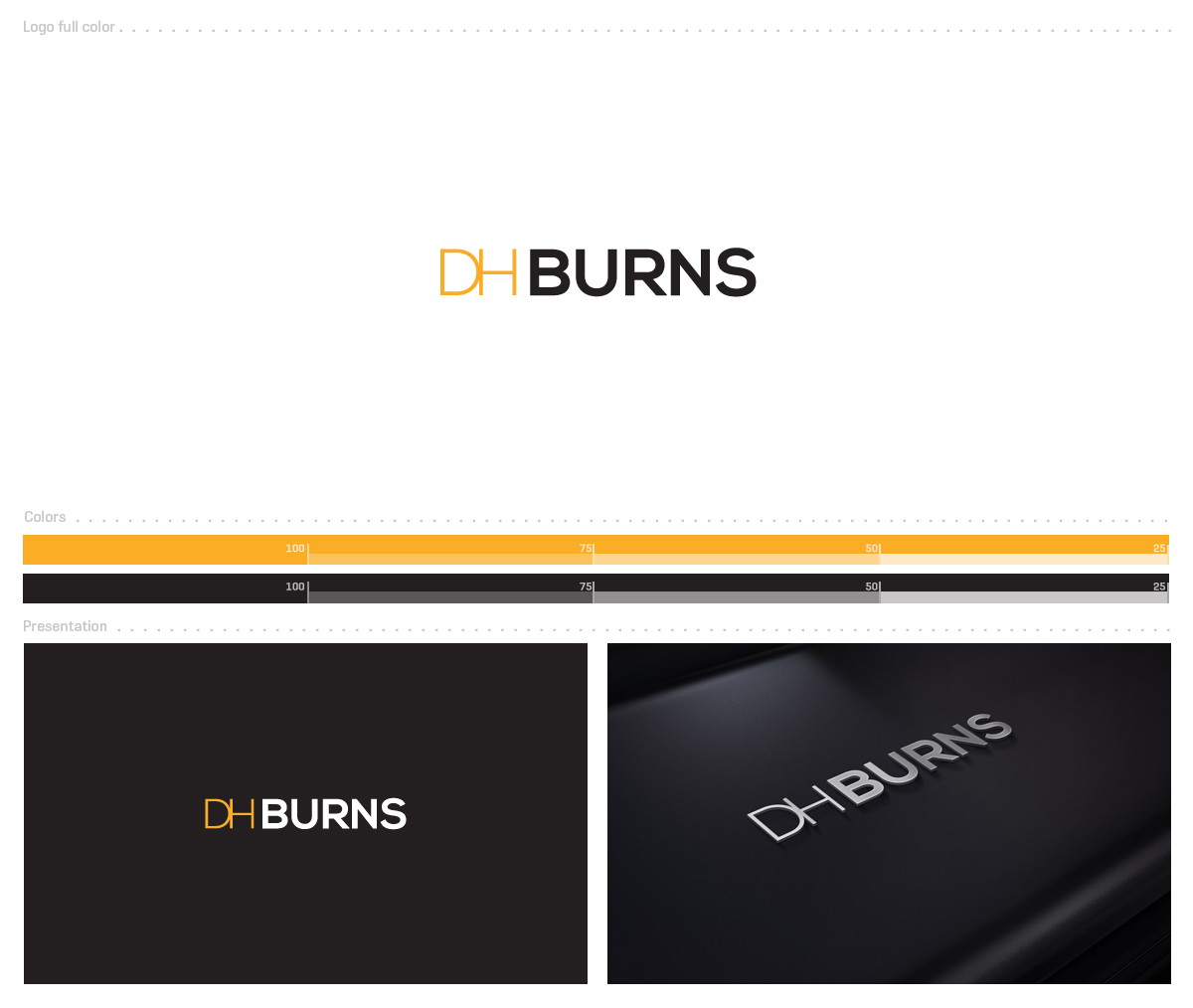 Logo Design by lorixart for this project | Design #4782796