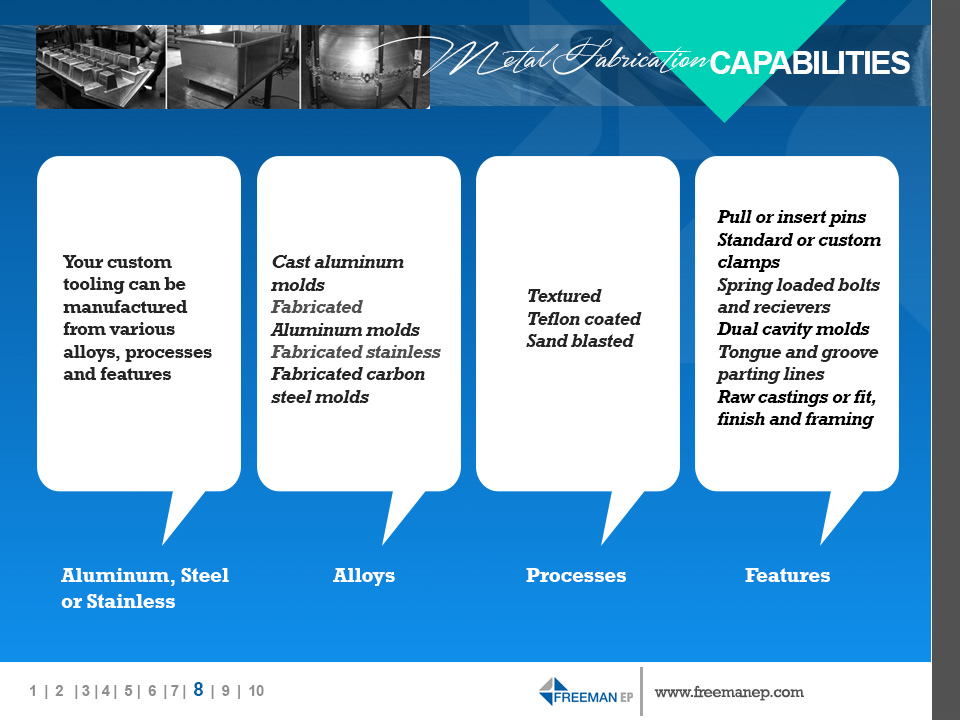 PowerPoint Design by setyo ari for this project | Design #4762837