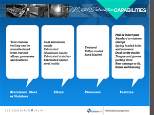 PowerPoint Design by setyo ari for this project | Design: #4762837