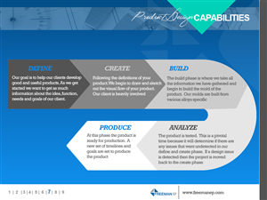 PowerPoint Design by setyo ari for this project | Design: #4762841