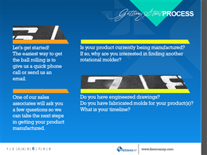 PowerPoint Design by setyo ari for this project | Design: #4762852