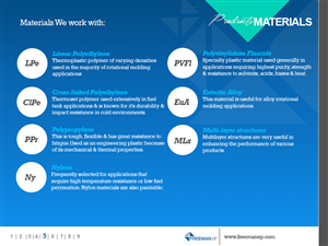 PowerPoint Design by setyo ari for this project | Design: #4762856
