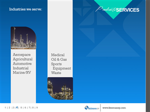 PowerPoint Design by setyo ari for this project | Design: #4762858