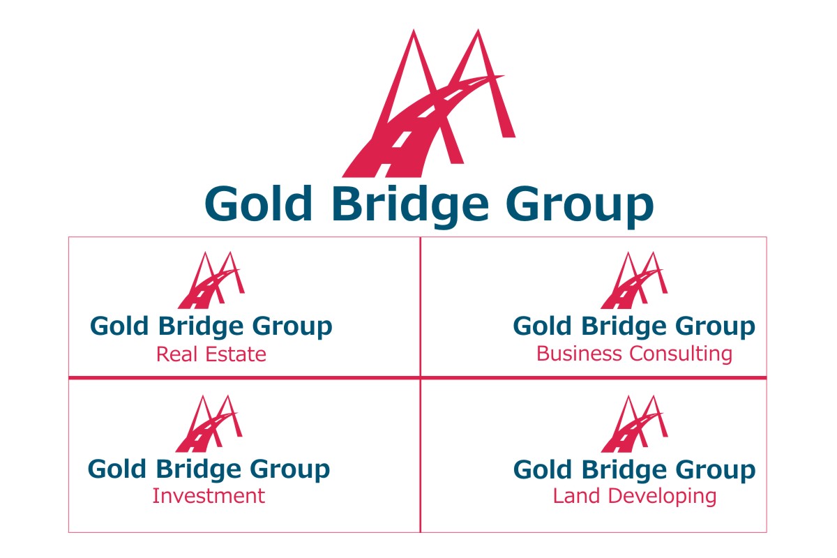 Logo Design by tr.joseph.reddy for Gold Bridge Group | Design #4771618