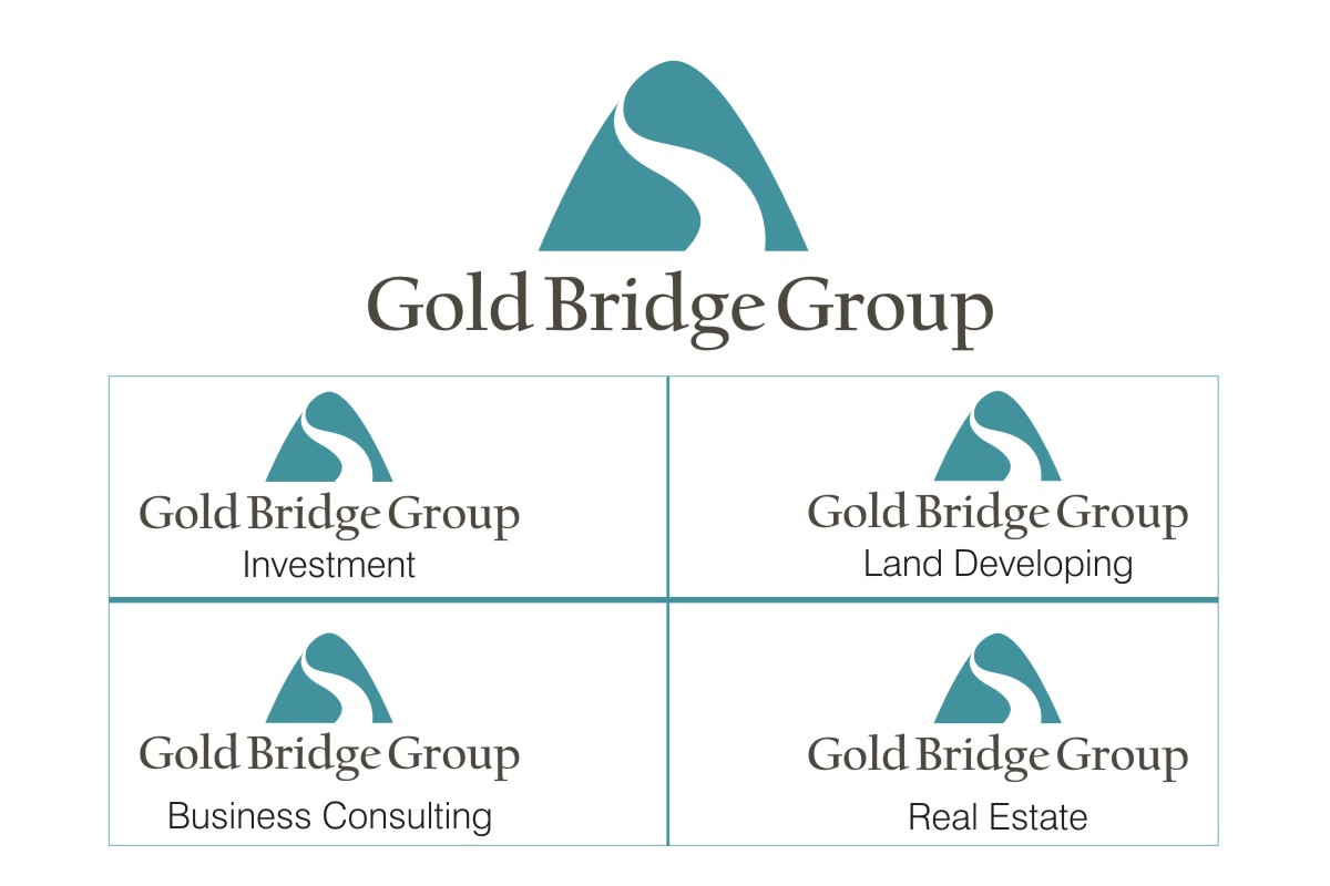 Logo-Design von tr.joseph.reddy für Gold Bridge Group | Design #4771622