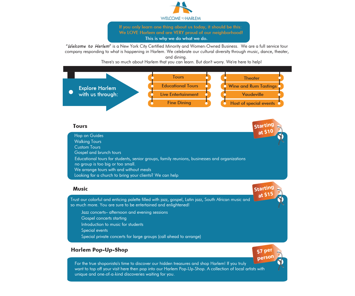 Infographic Design by artculturz_sd for Welcome to Harlem | Design #4765771