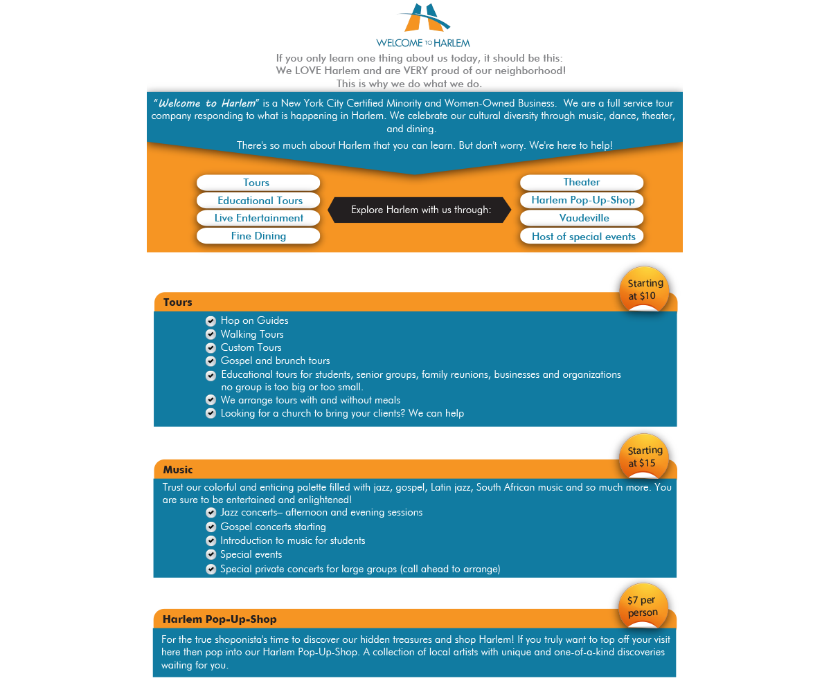 Infographic Design by artculturz_sd for Welcome to Harlem | Design #4765917