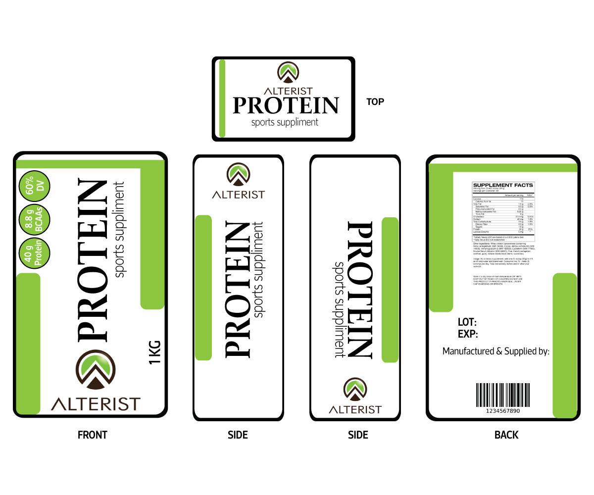 Packaging Design by Chaitanya S. for this project | Design #4770527