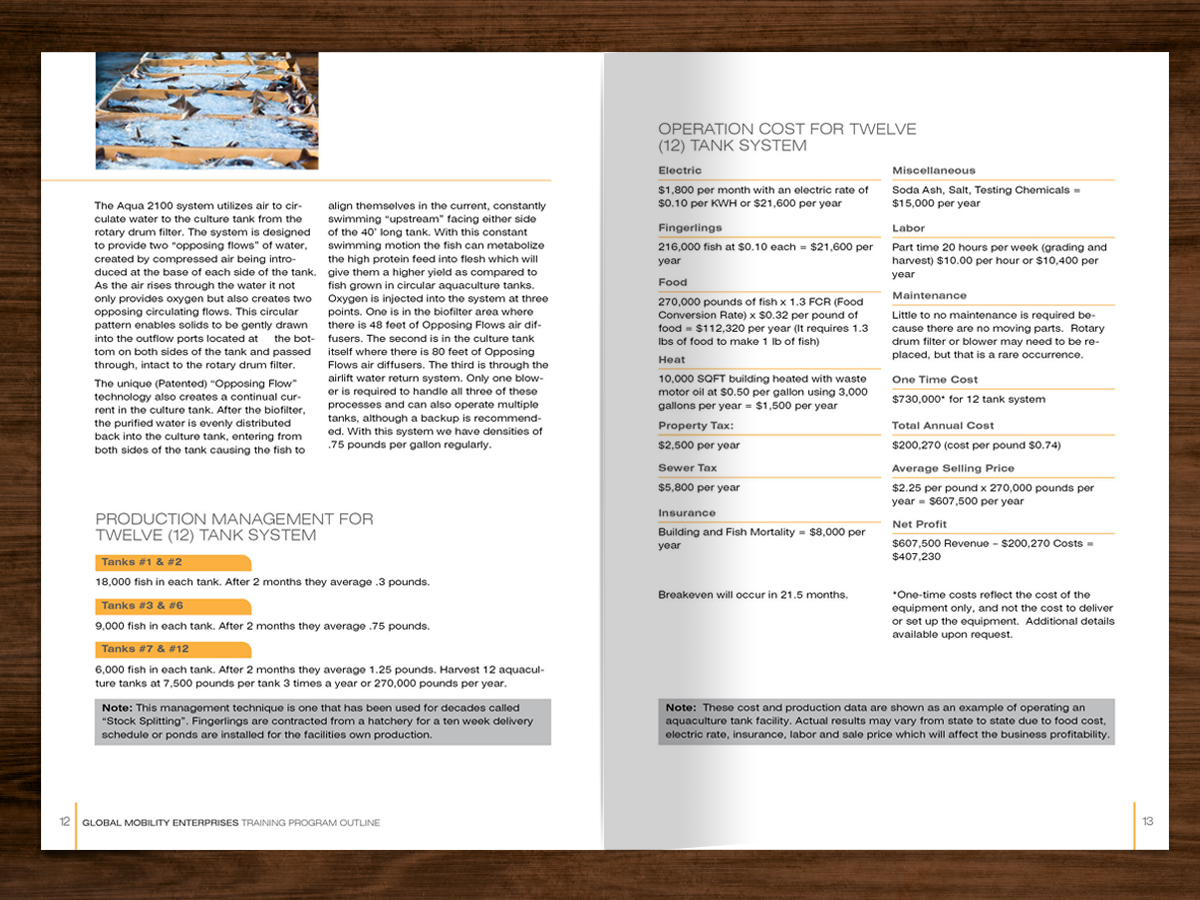 Broschüren-Design von MilM für dieses Projekt | Design #4776884