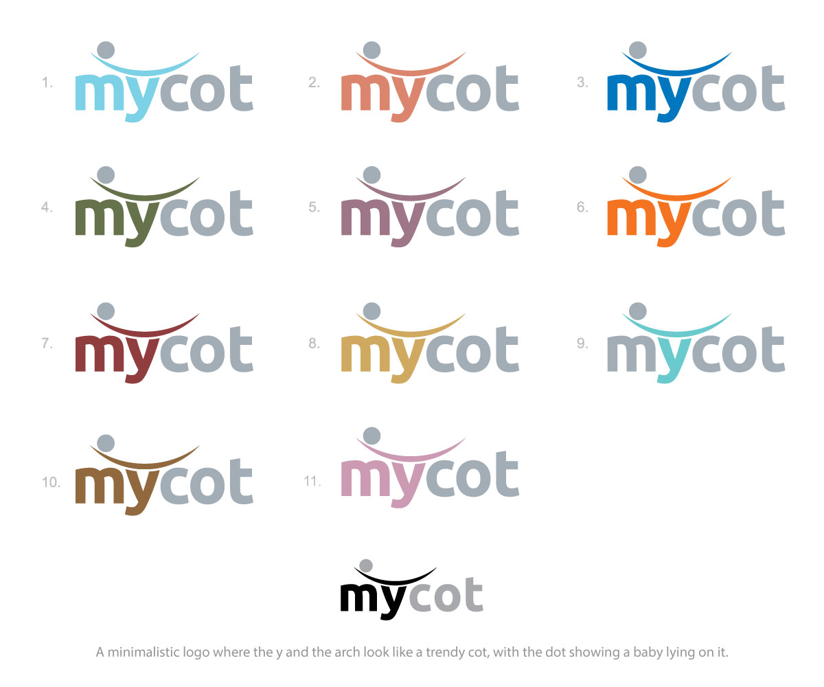 Logo Design by ideartery for this project | Design #4831780