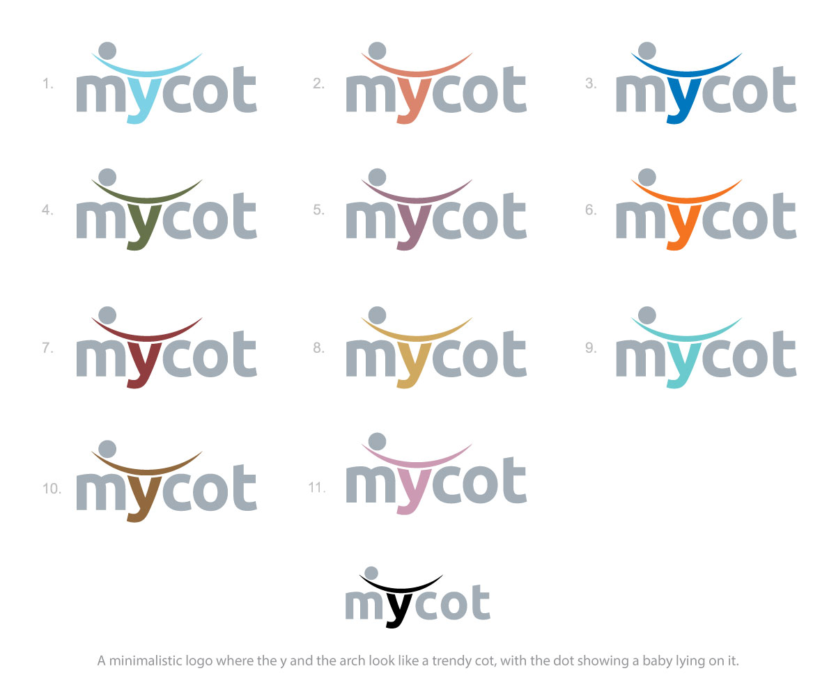 Logo Design by ideartery for this project | Design #4831785