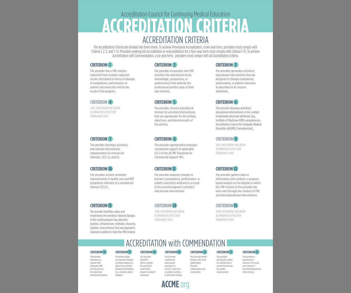 Design de Poster par Brian Ellis pour ce projet | Design #4783794