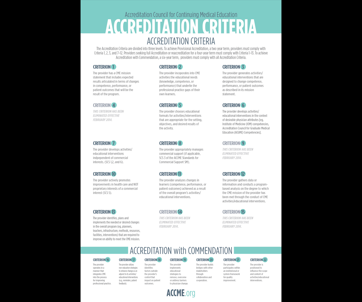 Design de Poster par Brian Ellis pour ce projet | Design #4790528