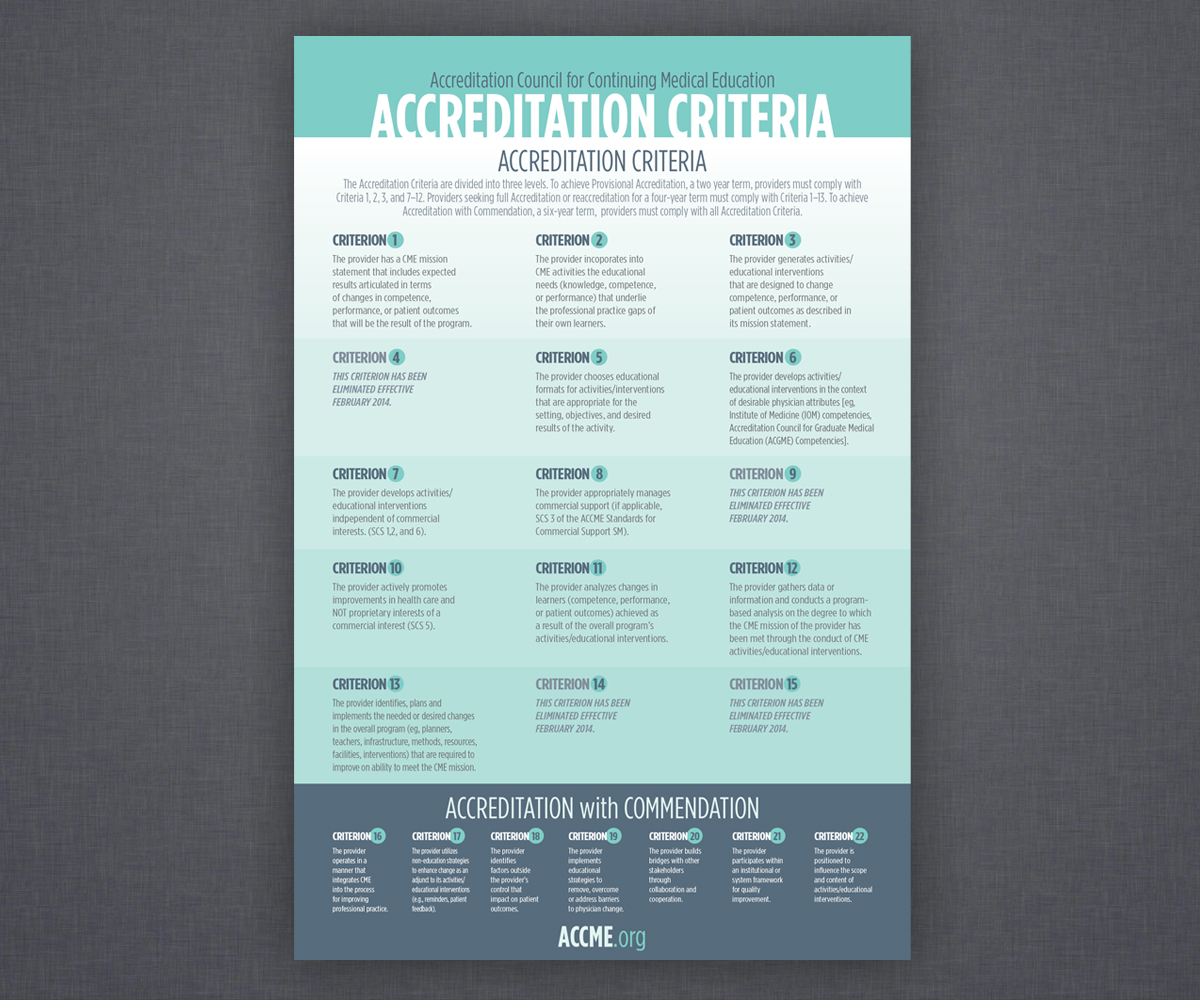 Poster Design by Brian Ellis for this project | Design #4821131