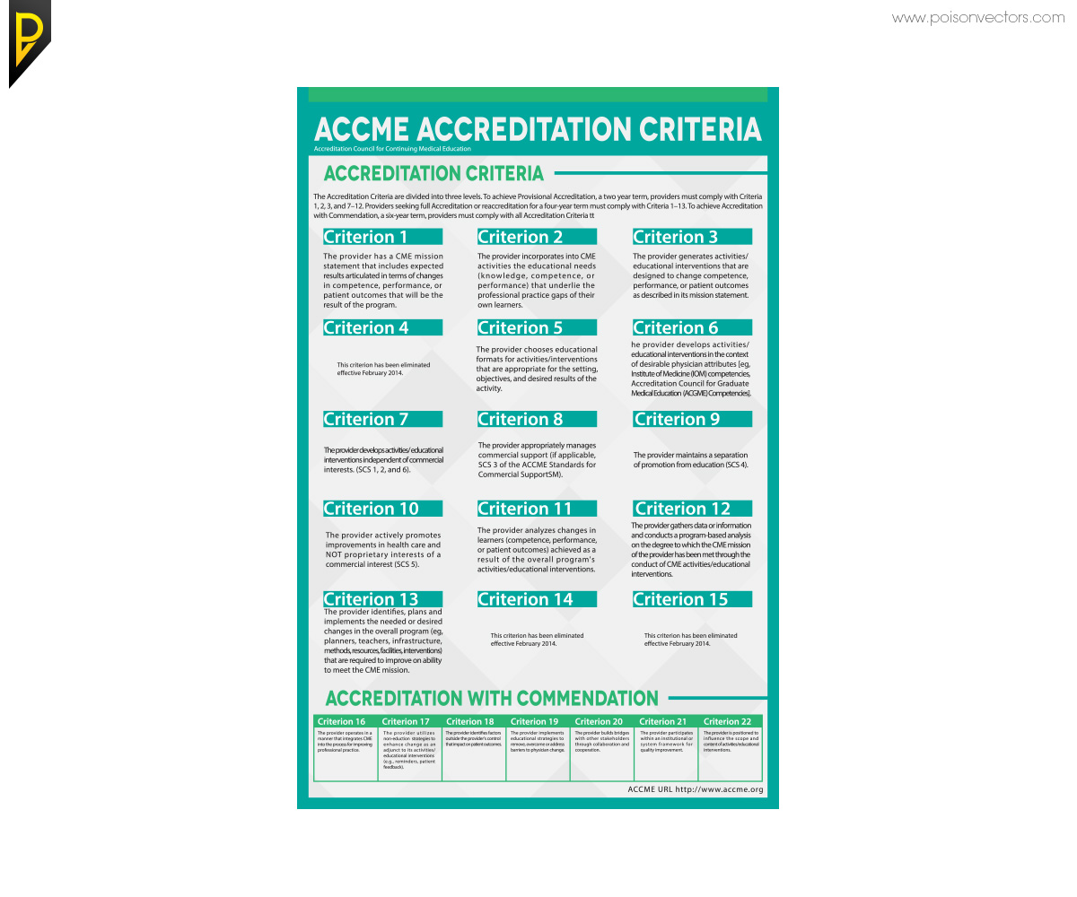 Poster Design by poisonvectors for this project | Design #4761090